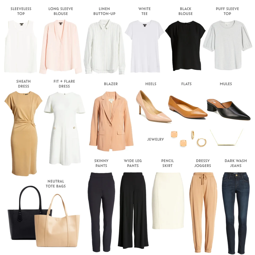 What is a Capsule Collection?