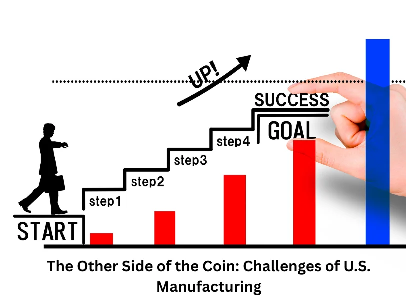 The Other Side of the Coin Challenges of U.S. Manufacturing